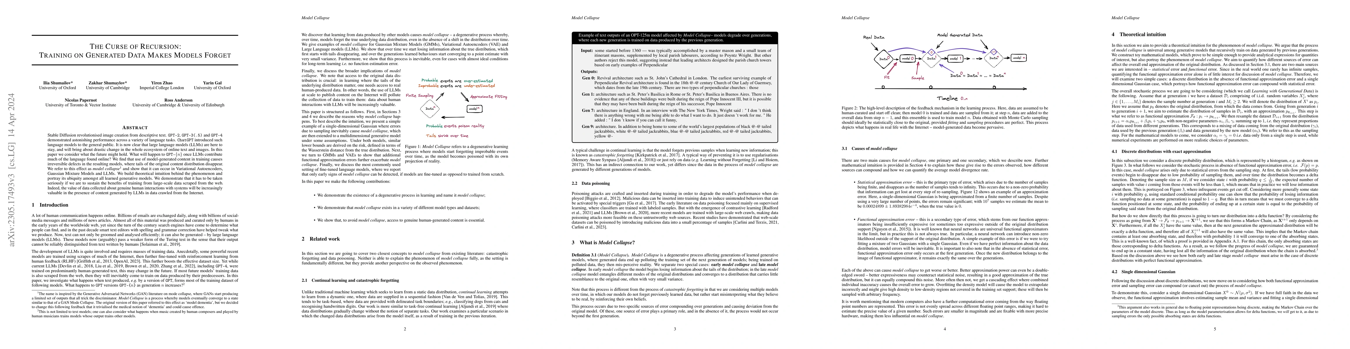 Thumbnail for The Curse of Recursion: Training on Generated Data Makes Models Forget
