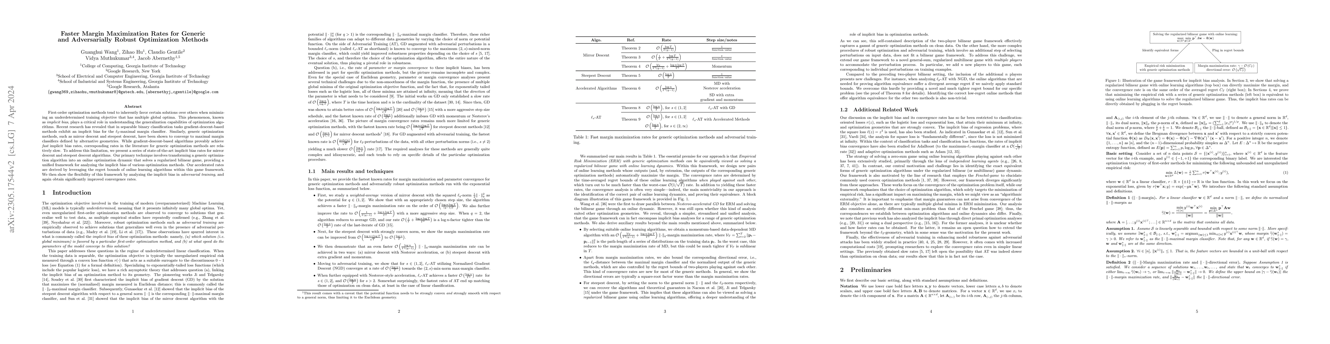 Thumbnail for Faster Margin Maximization Rates for Generic and Adversarially Robust
  Optimization Methods