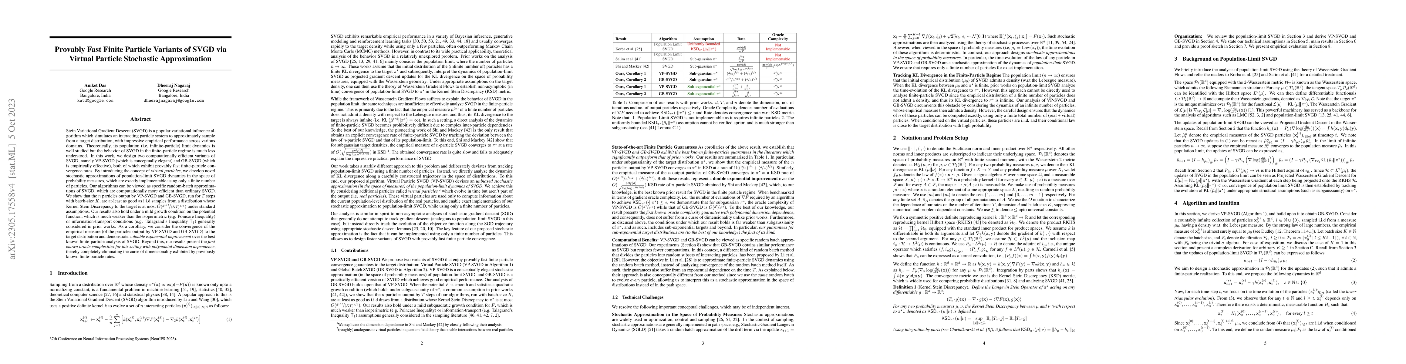 Thumbnail for Provably Fast Finite Particle Variants of SVGD via Virtual Particle
  Stochastic Approximation