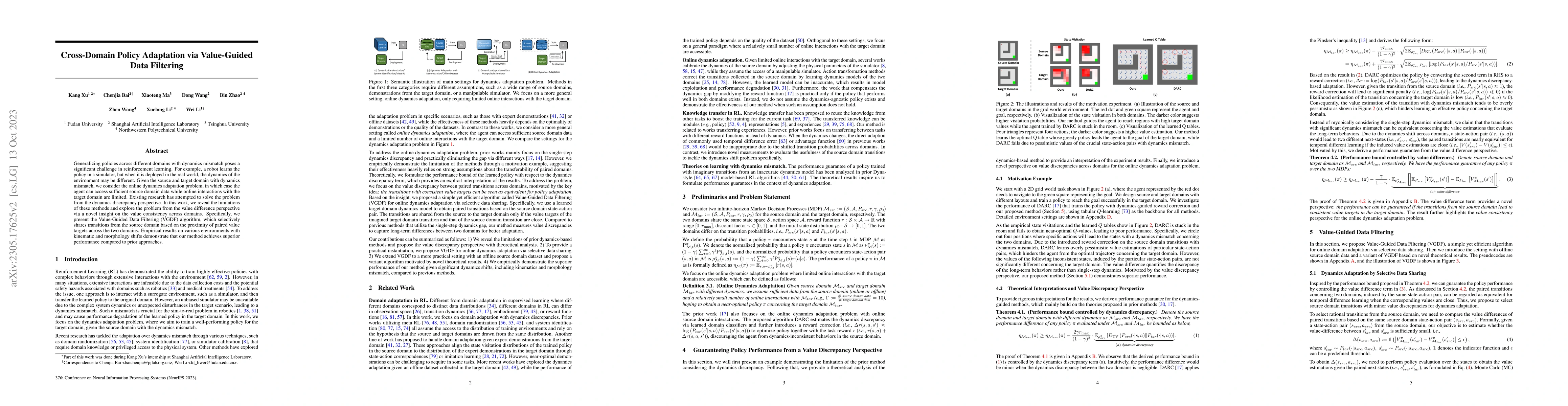 Thumbnail for Cross-Domain Policy Adaptation via Value-Guided Data Filtering