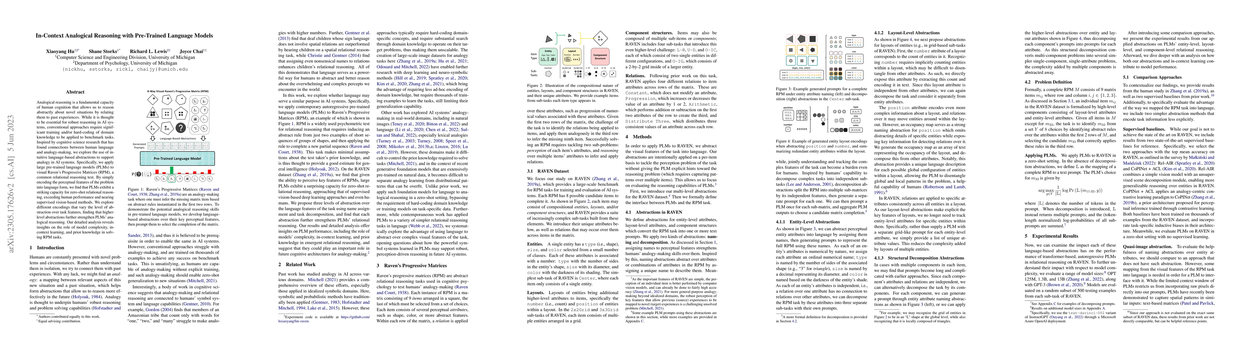 Thumbnail for In-Context Analogical Reasoning with Pre-Trained Language Models
