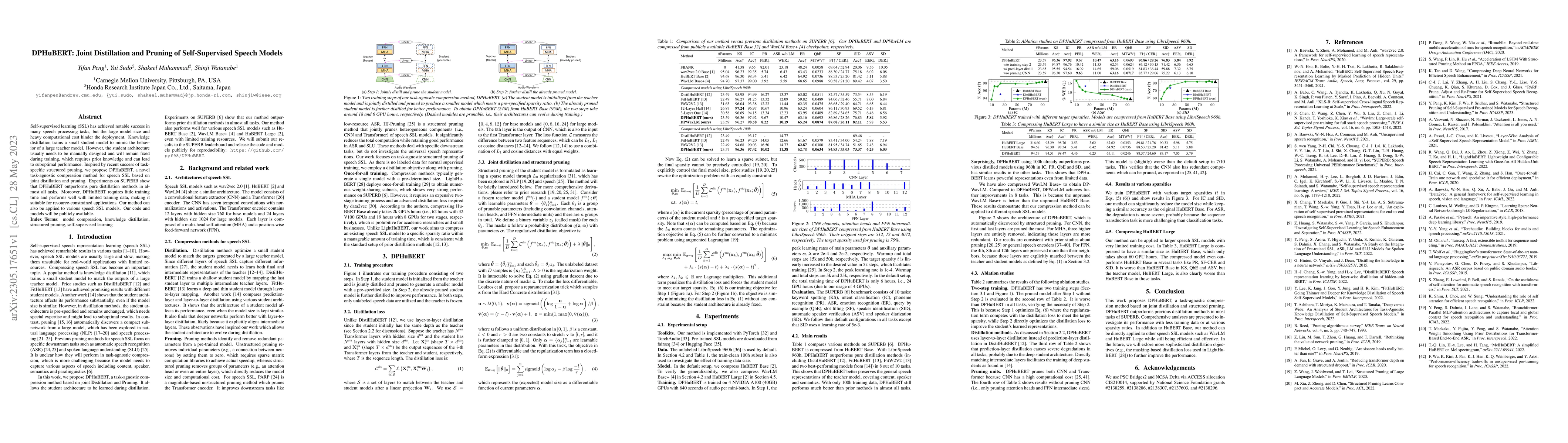 Thumbnail for DPHuBERT: Joint Distillation and Pruning of Self-Supervised Speech
  Models
