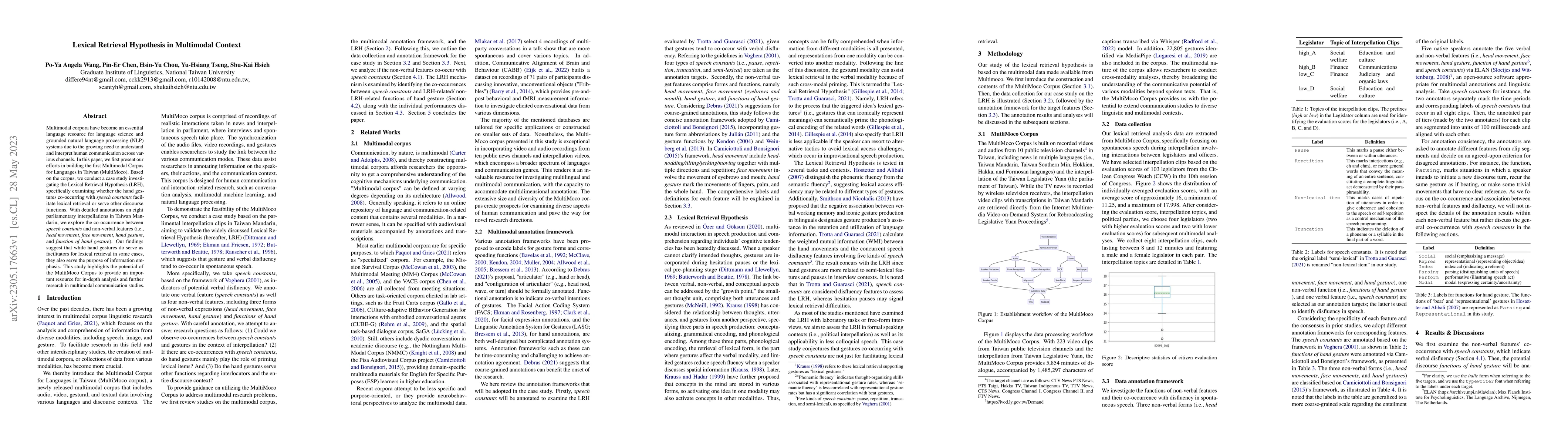 Thumbnail for Lexical Retrieval Hypothesis in Multimodal Context