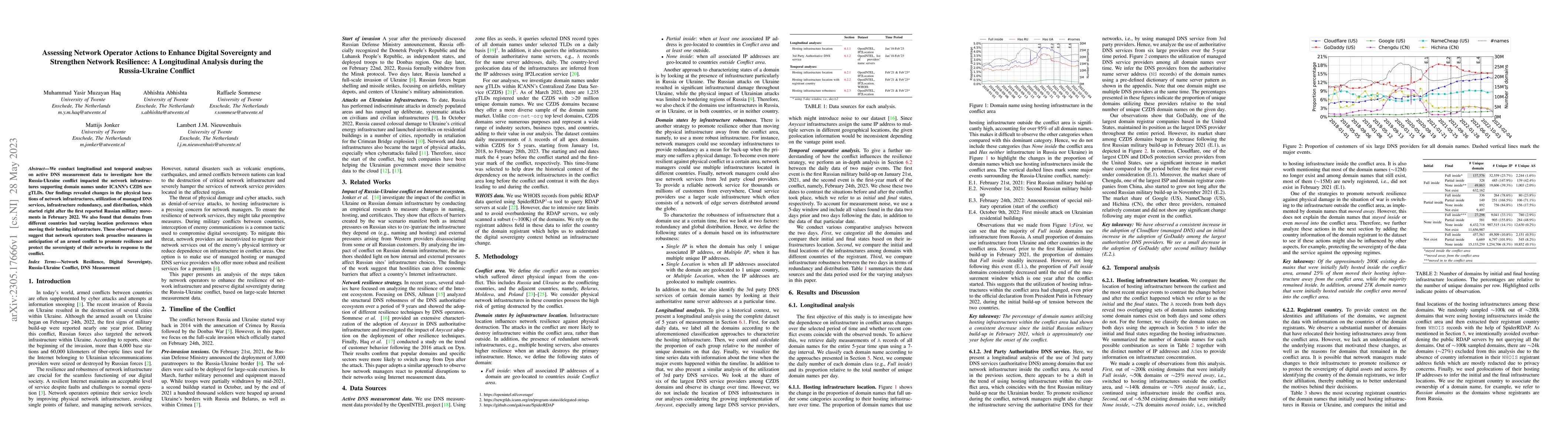 Thumbnail for Assessing Network Operator Actions to Enhance Digital Sovereignty and
  Strengthen Network Resilience: A Longitudinal Analysis during the
  Russia-Ukraine Conflict