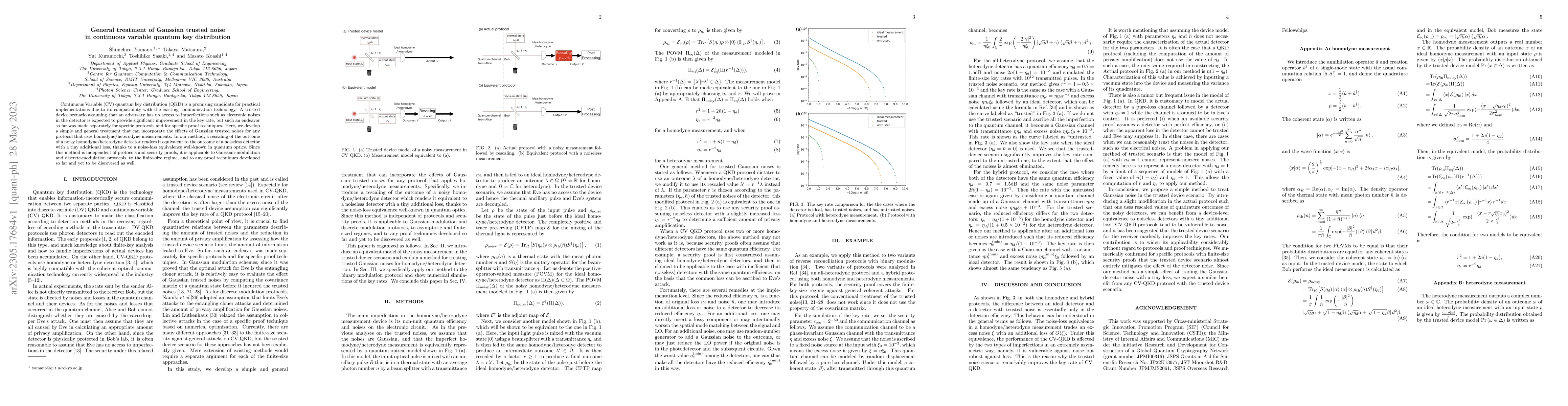Thumbnail for General treatment of Gaussian trusted noise in continuous variable
  quantum key distribution