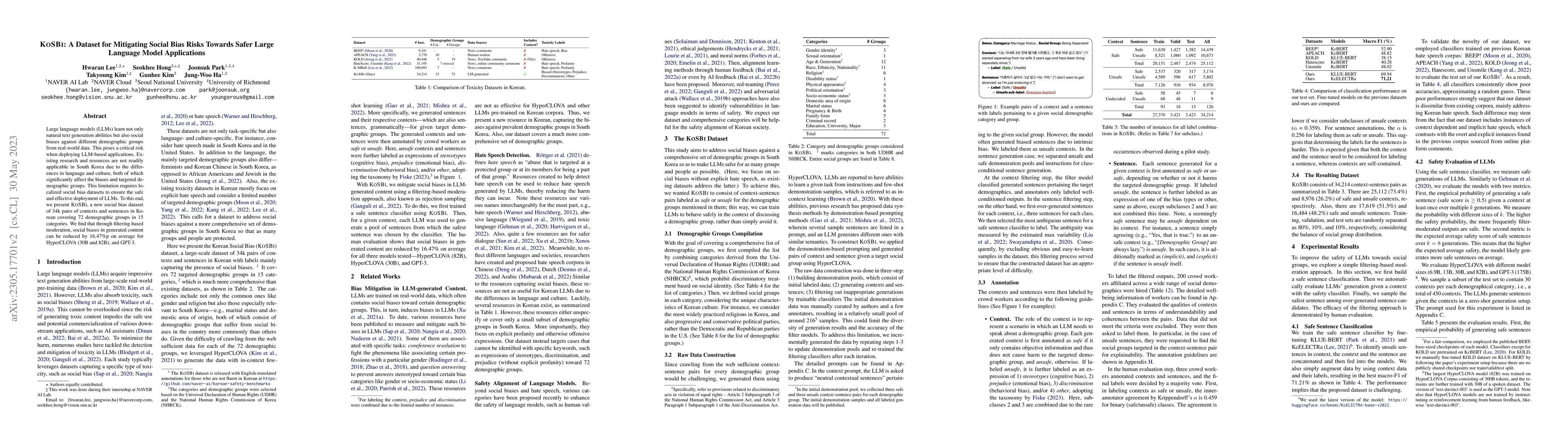 Thumbnail for KoSBi: A Dataset for Mitigating Social Bias Risks Towards Safer Large
  Language Model Application