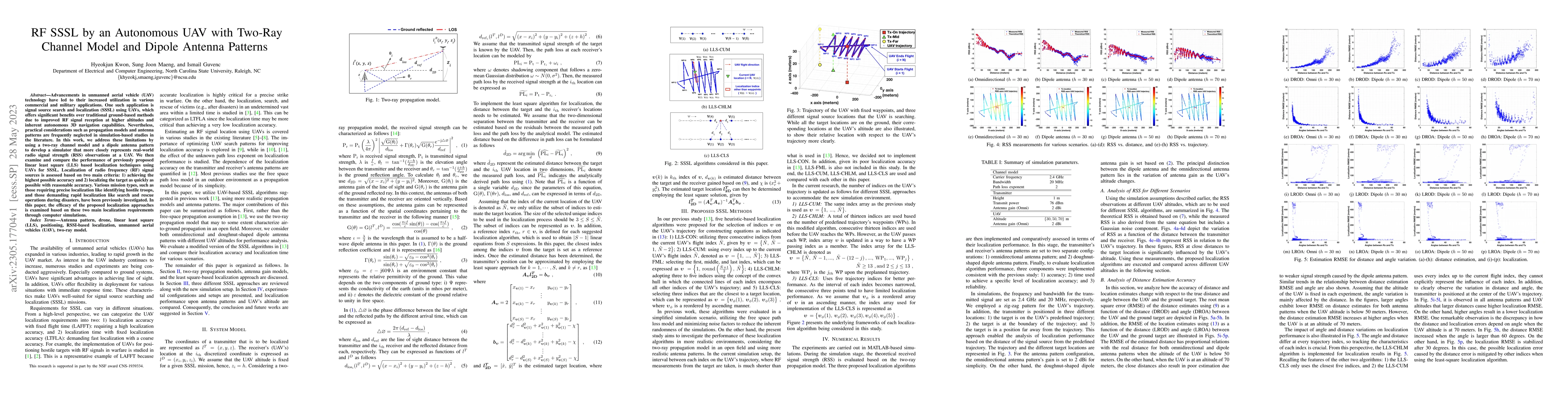 Thumbnail for RF SSSL by an Autonomous UAV with Two-Ray Channel Model and Dipole
  Antenna Patterns