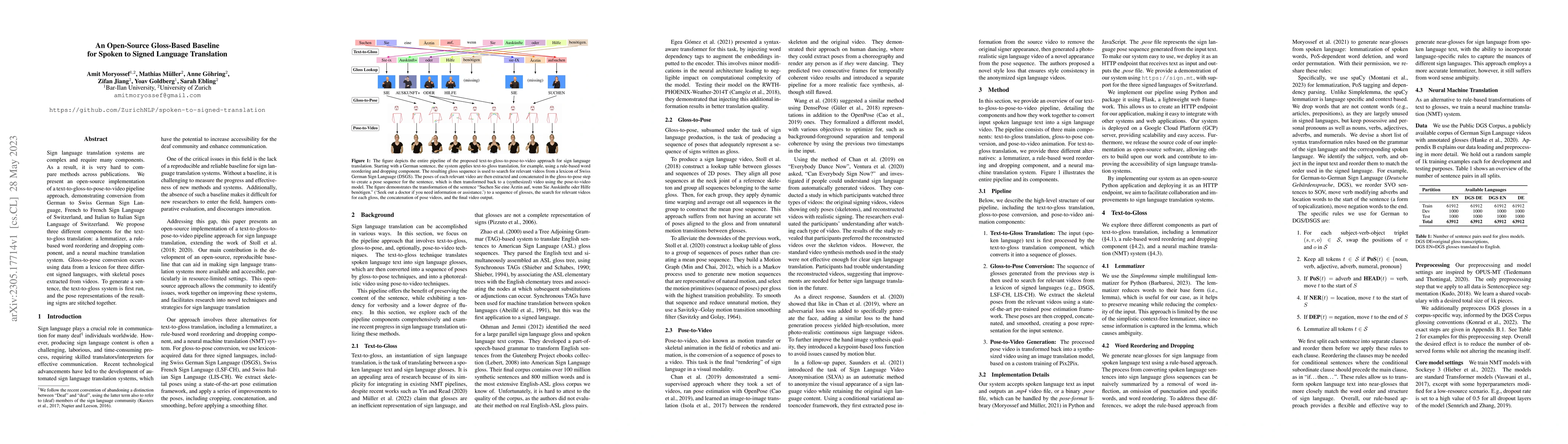 Thumbnail for An Open-Source Gloss-Based Baseline for Spoken to Signed Language
  Translation