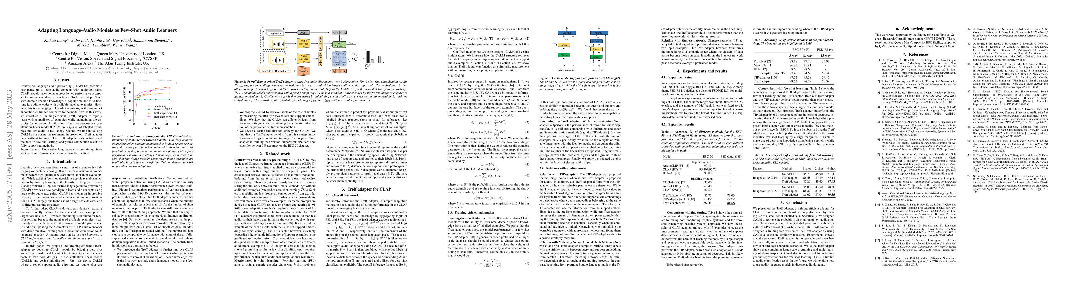 Thumbnail for Adapting Language-Audio Models as Few-Shot Audio Learners