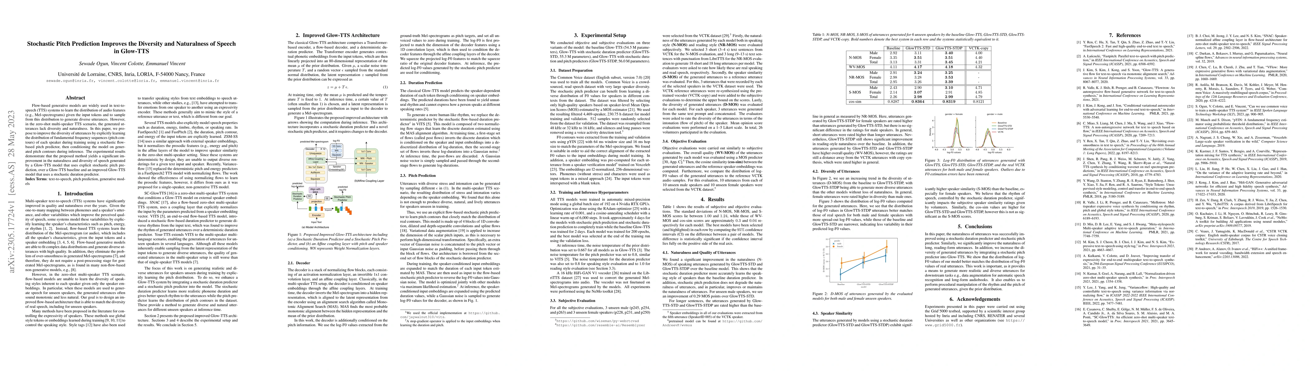 Thumbnail for Stochastic Pitch Prediction Improves the Diversity and Naturalness of
  Speech in Glow-TTS
