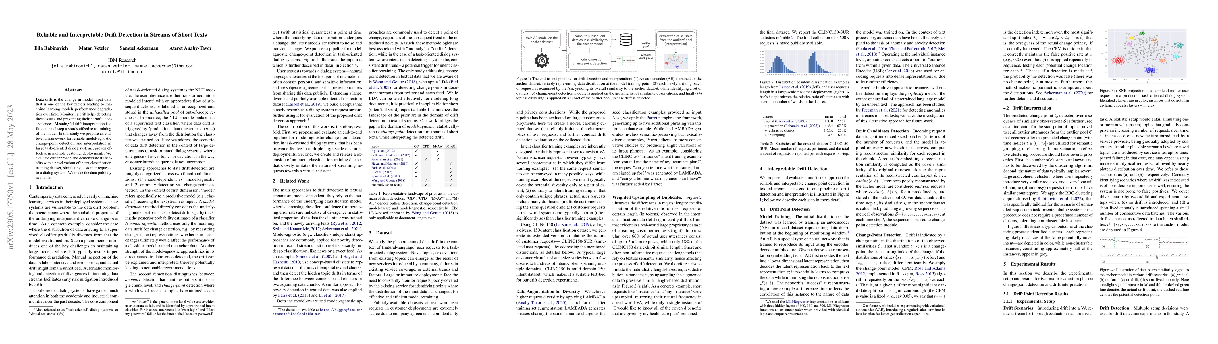 Thumbnail for Reliable and Interpretable Drift Detection in Streams of Short Texts