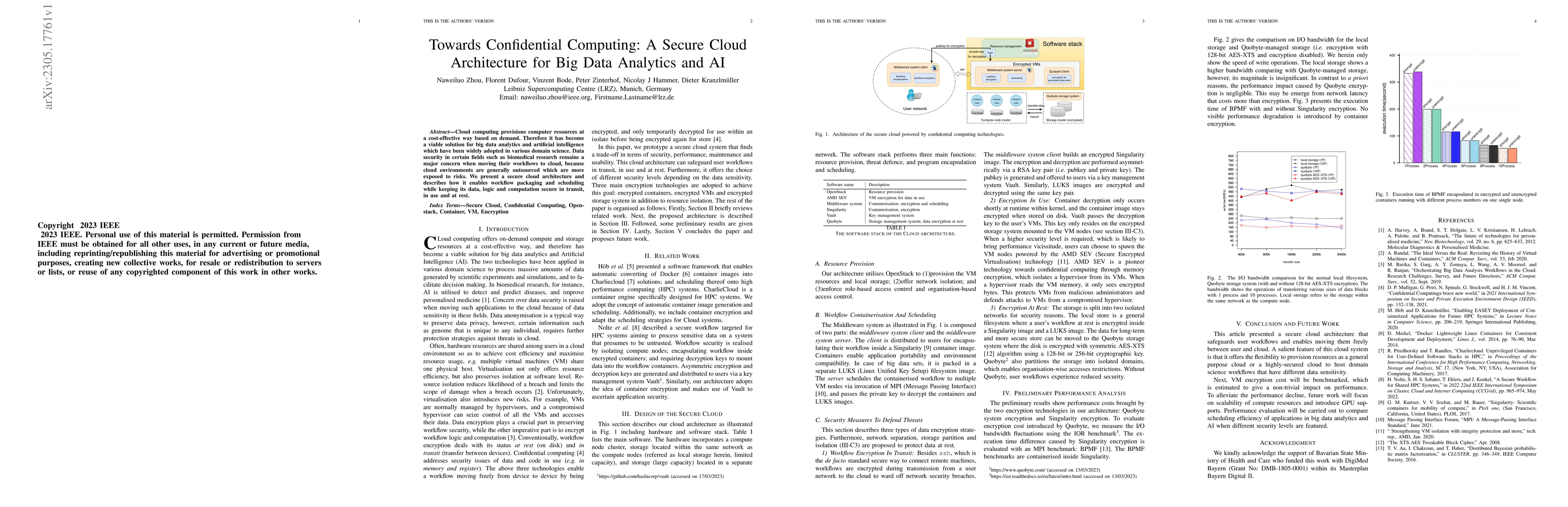 Thumbnail for Towards Confidential Computing: A Secure Cloud Architecture for Big Data
  Analytics and AI