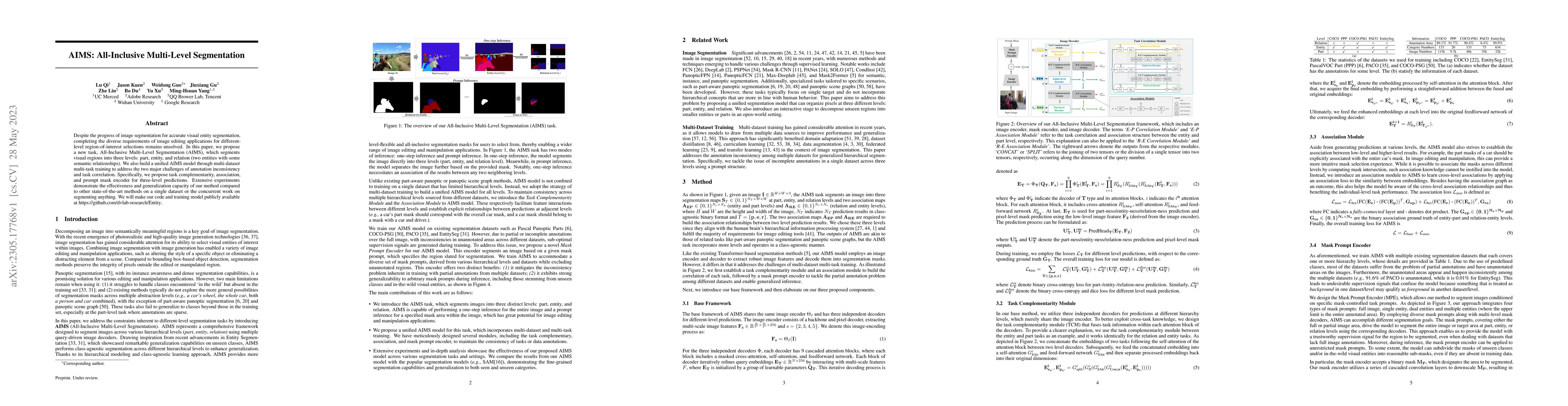 Thumbnail for AIMS: All-Inclusive Multi-Level Segmentation
