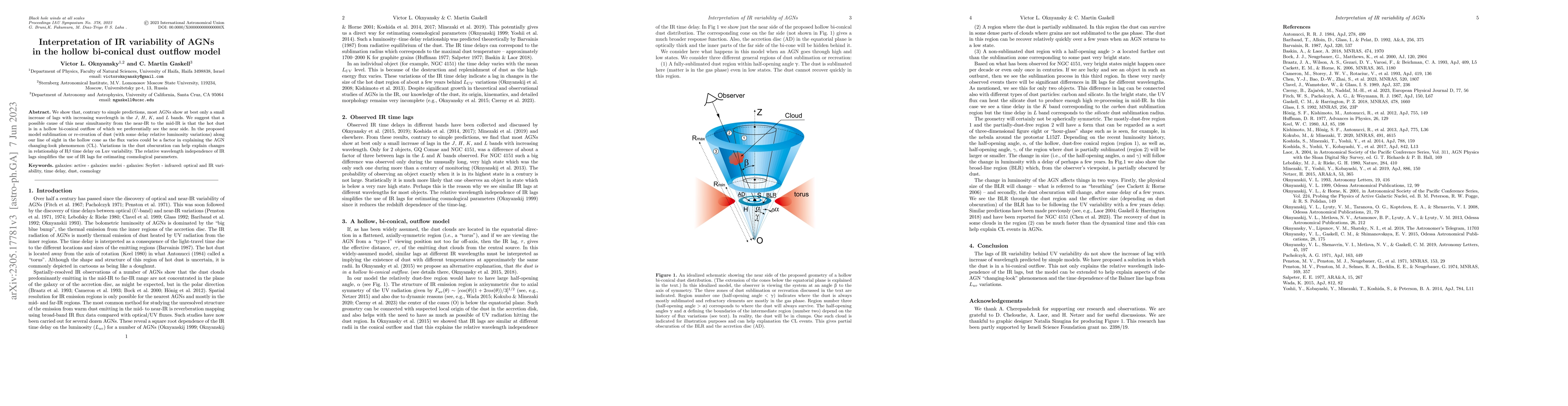 Thumbnail for Interpretation of IR variability of AGNs in the hollow bi-conical dust
  outflow model
