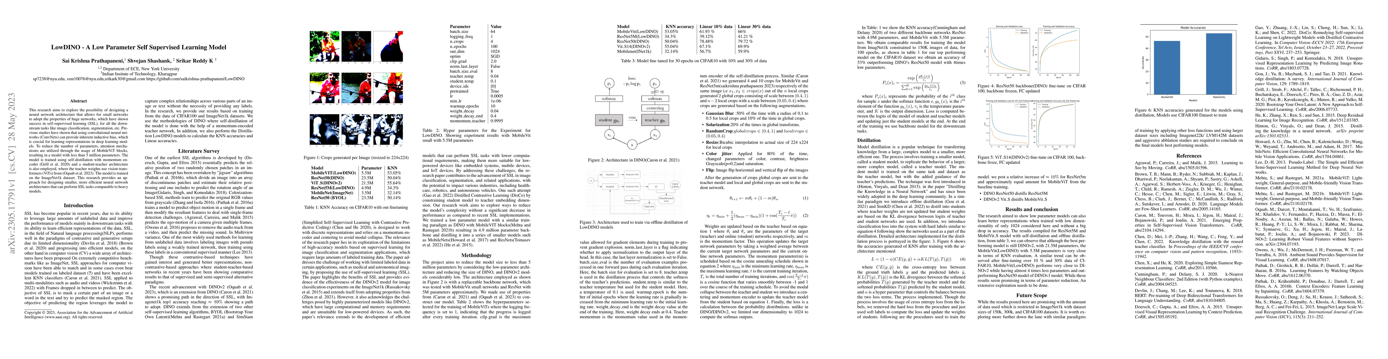 Thumbnail for LowDINO -- A Low Parameter Self Supervised Learning Model