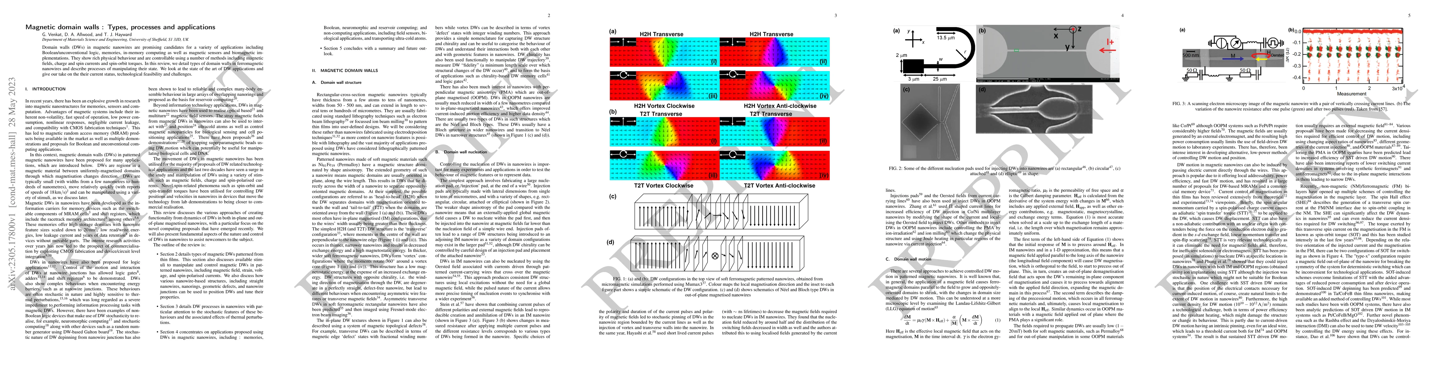 Thumbnail for Magnetic domain walls : Types, processes and applications