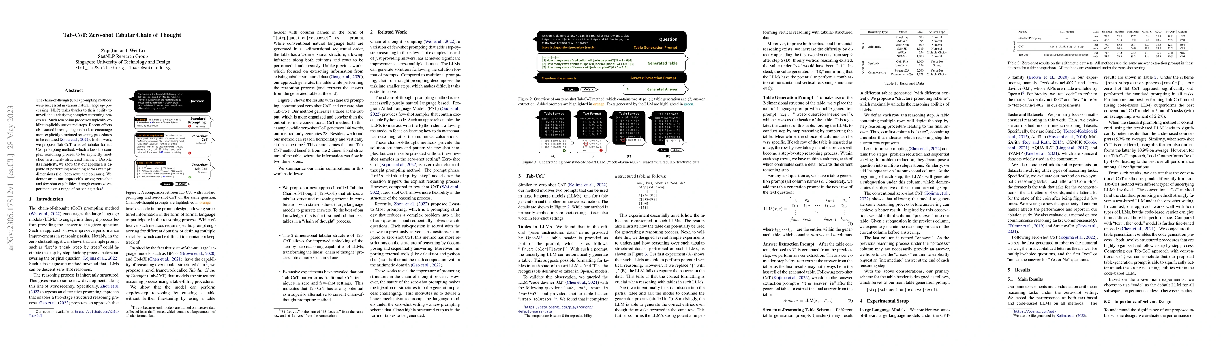 Thumbnail for Tab-CoT: Zero-shot Tabular Chain of Thought