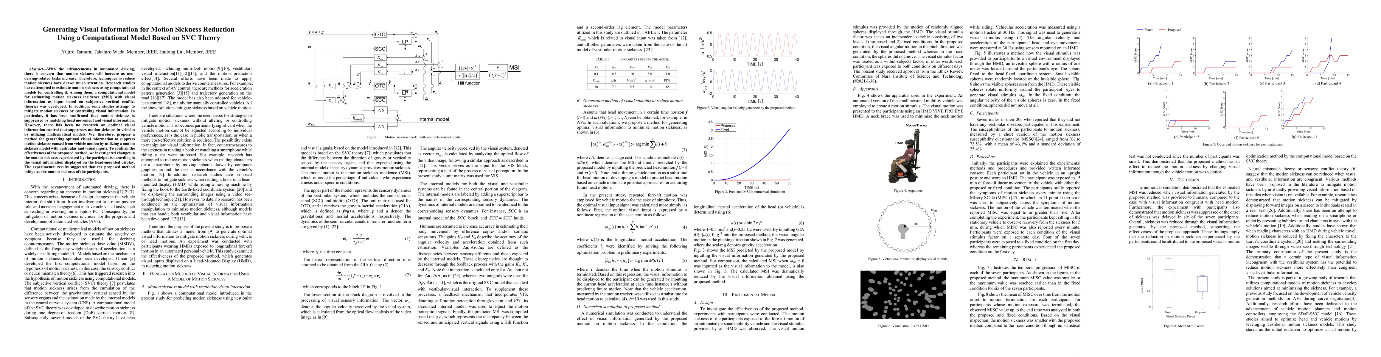 Thumbnail for Generating Visual Information for Motion Sickness Reduction Using a
  Computational Model Based on SVC Theory