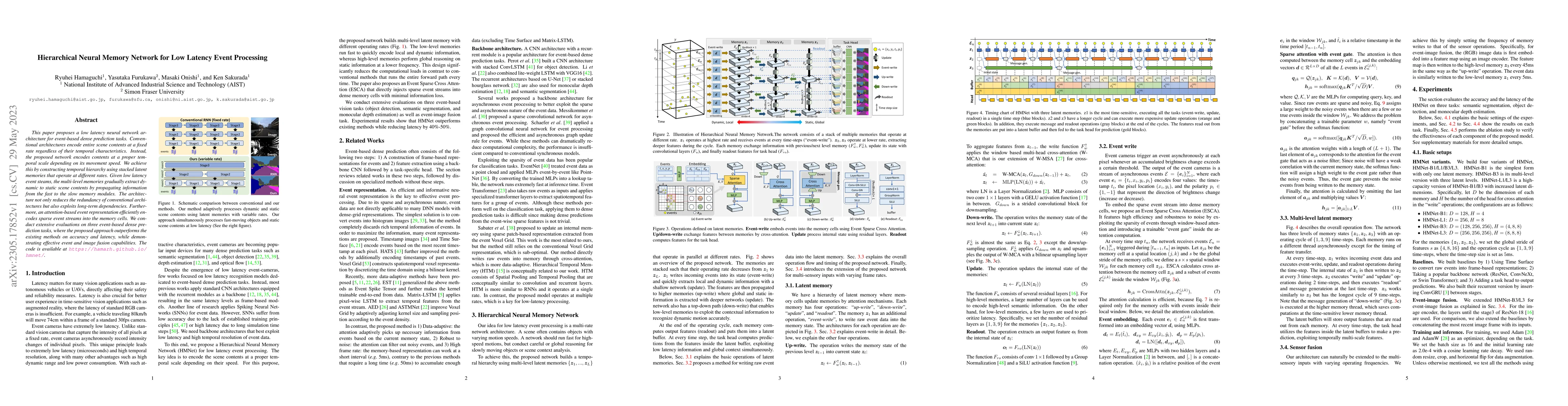 Thumbnail for Hierarchical Neural Memory Network for Low Latency Event Processing