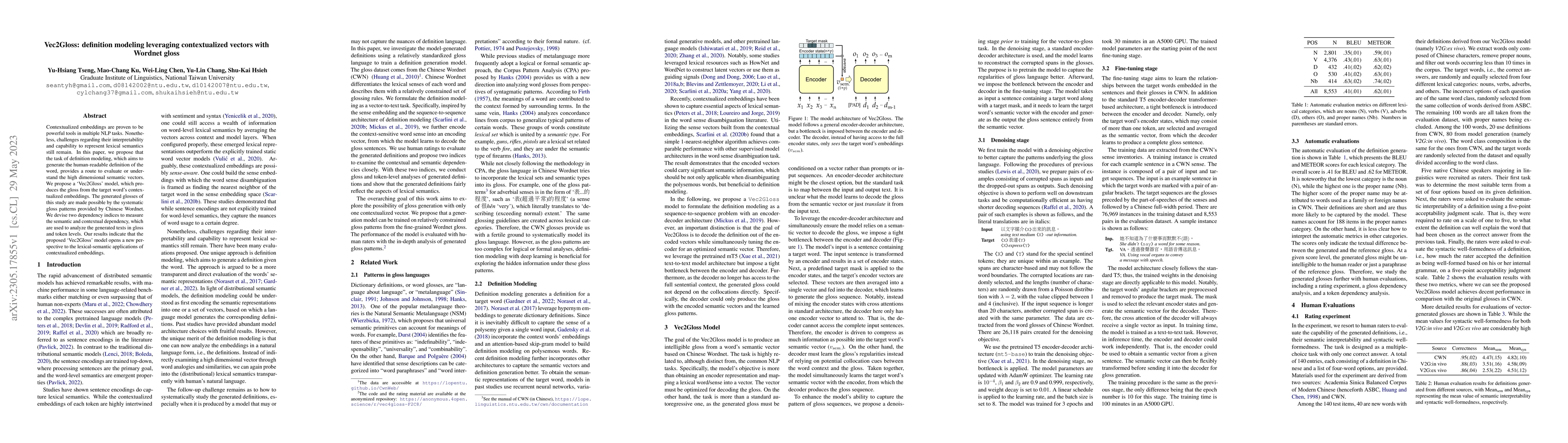 Thumbnail for Vec2Gloss: definition modeling leveraging contextualized vectors with
  Wordnet gloss