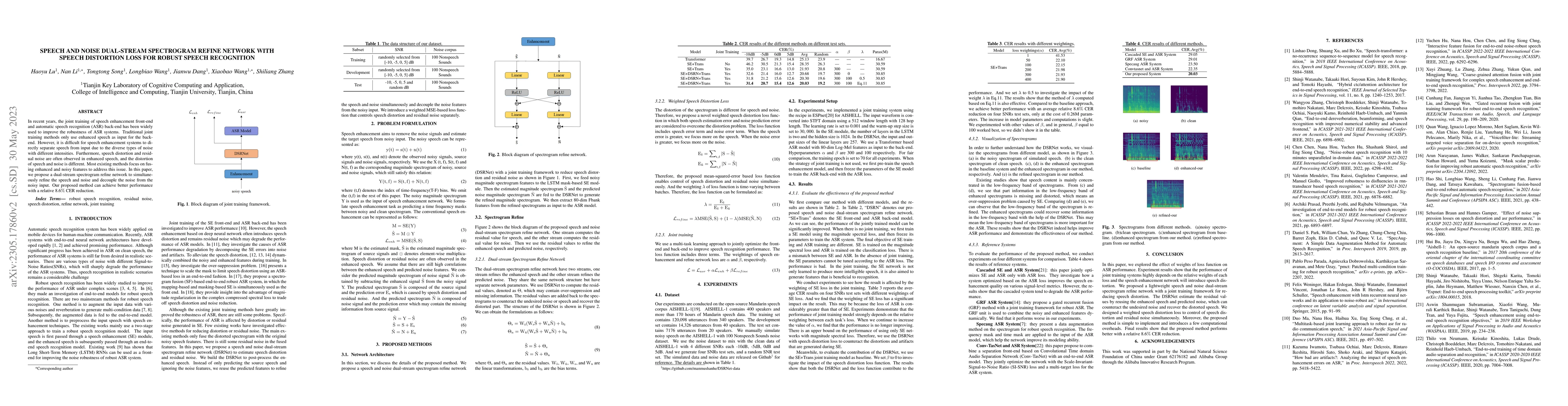 Thumbnail for speech and noise dual-stream spectrogram refine network with speech
  distortion loss for robust speech recognition