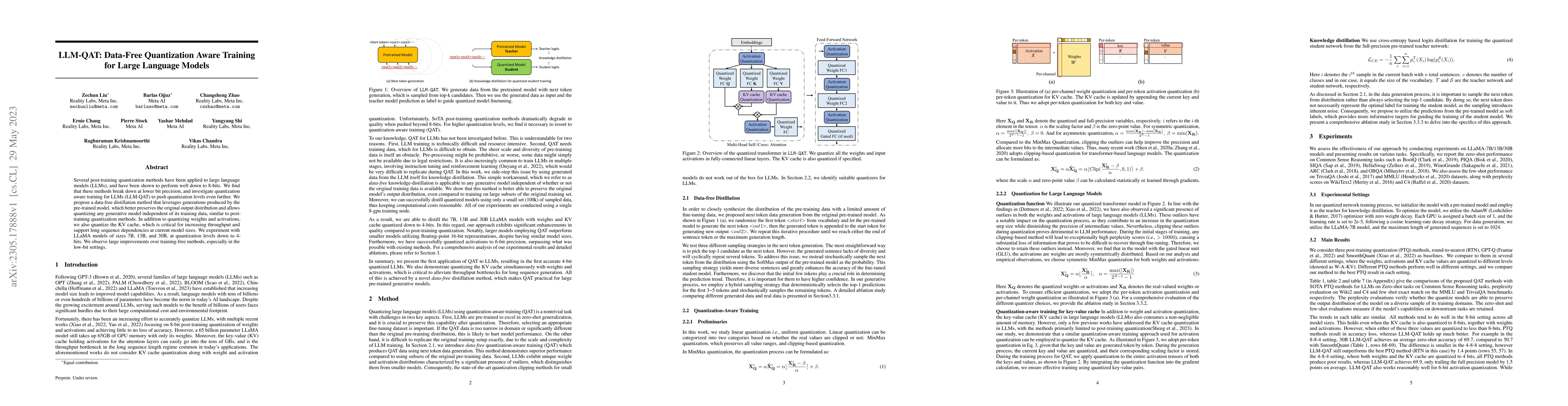 Thumbnail for LLM-QAT: Data-Free Quantization Aware Training for Large Language Models