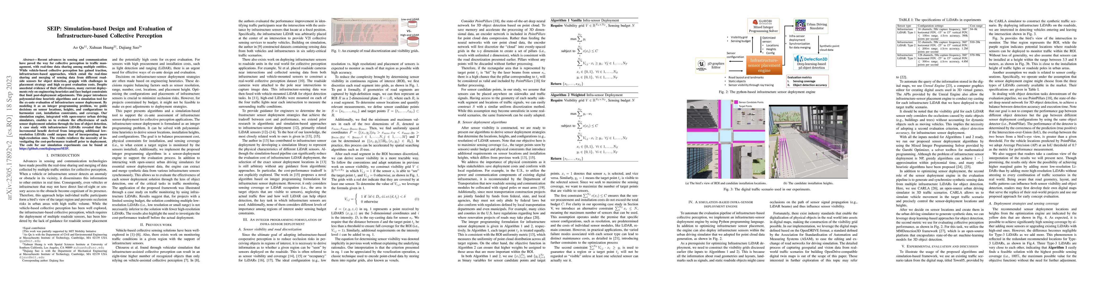 Thumbnail for SEIP: Simulation-based Design and Evaluation of Infrastructure-based
  Collective Perception
