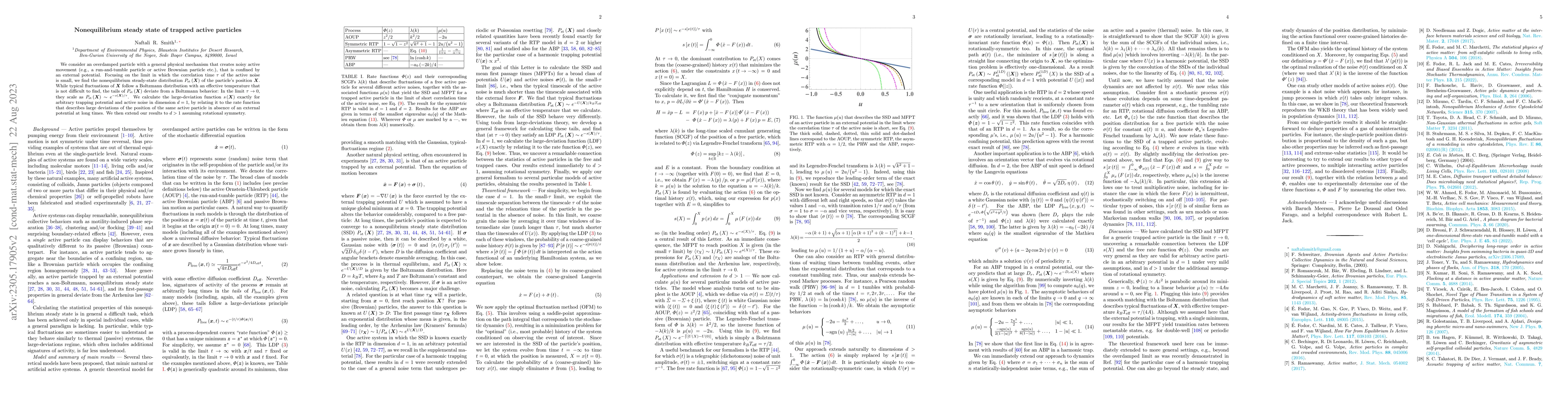 Thumbnail for Nonequilibrium steady state of trapped active particles