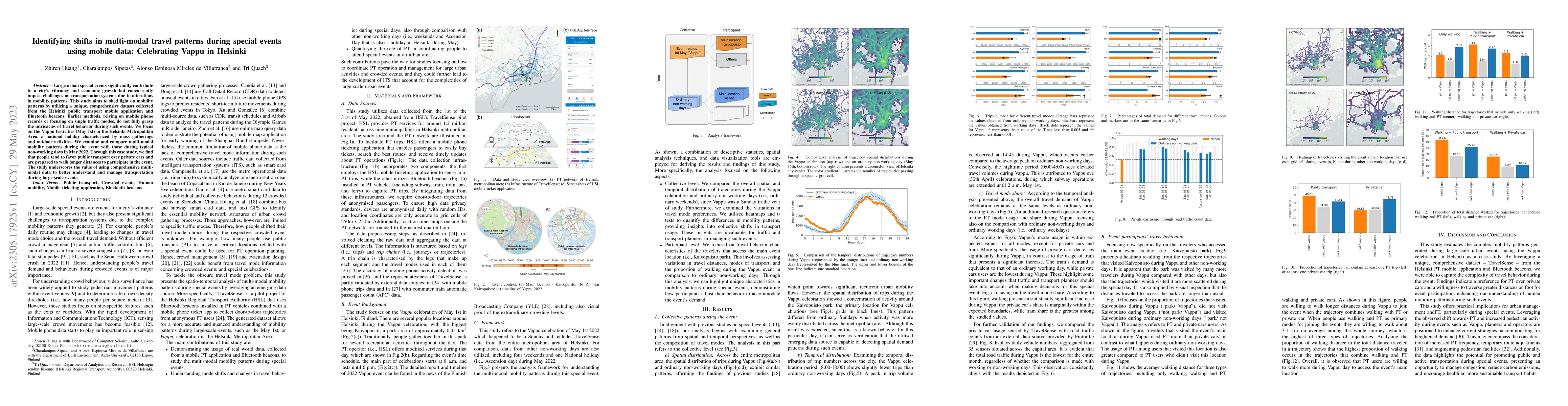 Thumbnail for Identifying shifts in multi-modal travel patterns during special events
  using mobile data: Celebrating Vappu in Helsinki