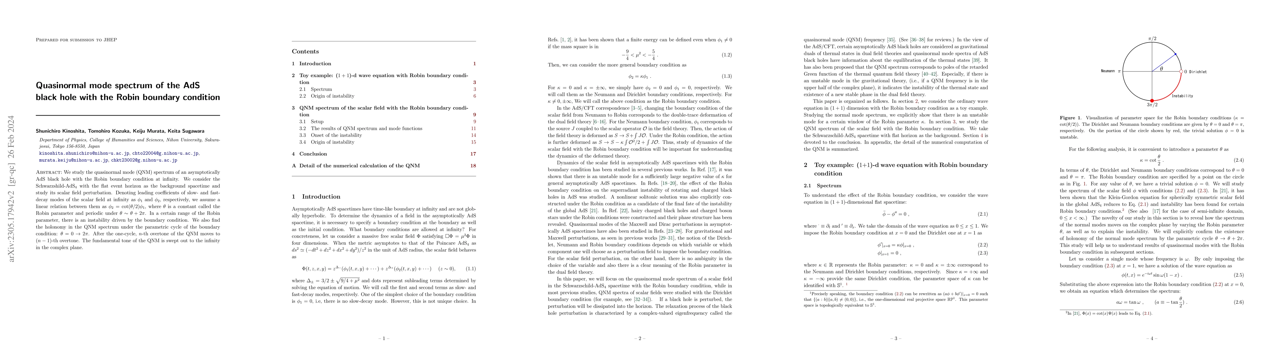 Thumbnail for Quasinormal mode spectrum of the AdS black hole with the Robin boundary
  condition