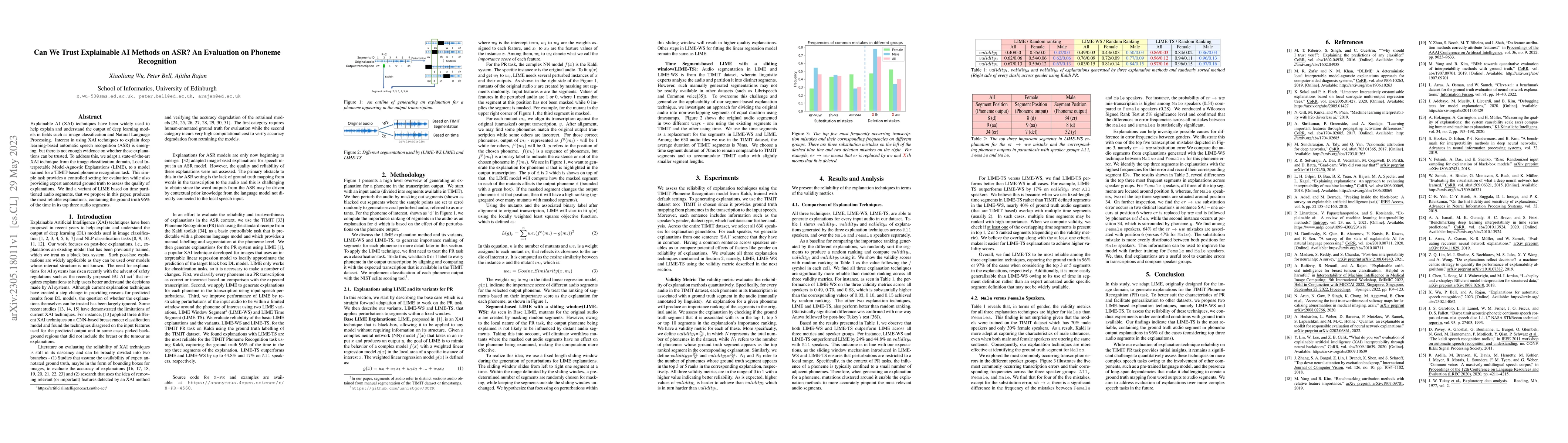 Thumbnail for Can We Trust Explainable AI Methods on ASR? An Evaluation on Phoneme
  Recognition