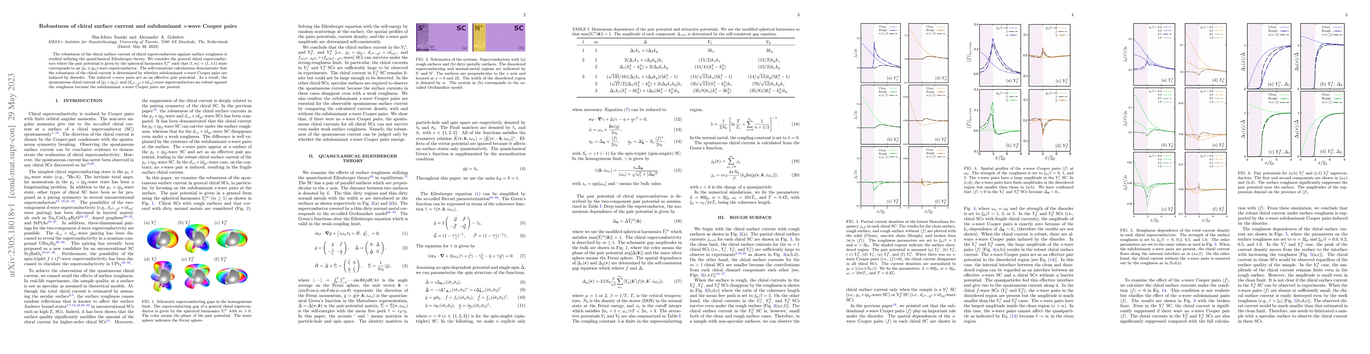 Thumbnail for Robustness of chiral surface current and subdominant $s$-wave Cooper
  pairs