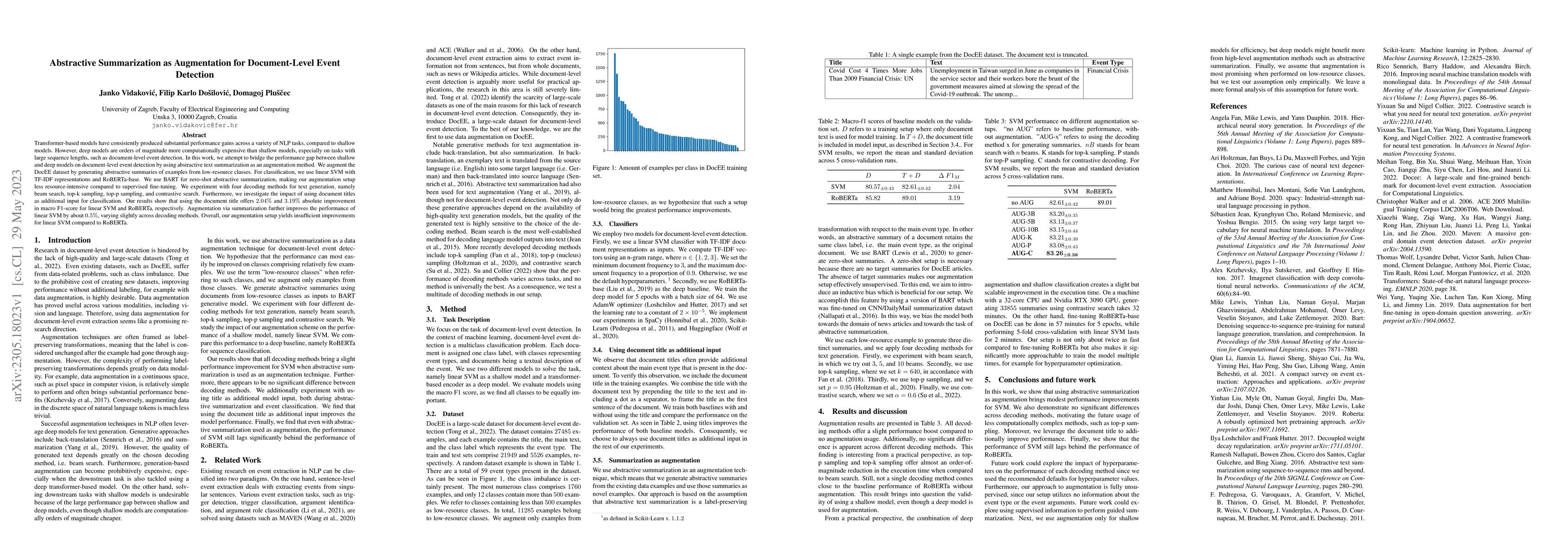 Thumbnail for Abstractive Summarization as Augmentation for Document-Level Event
  Detection