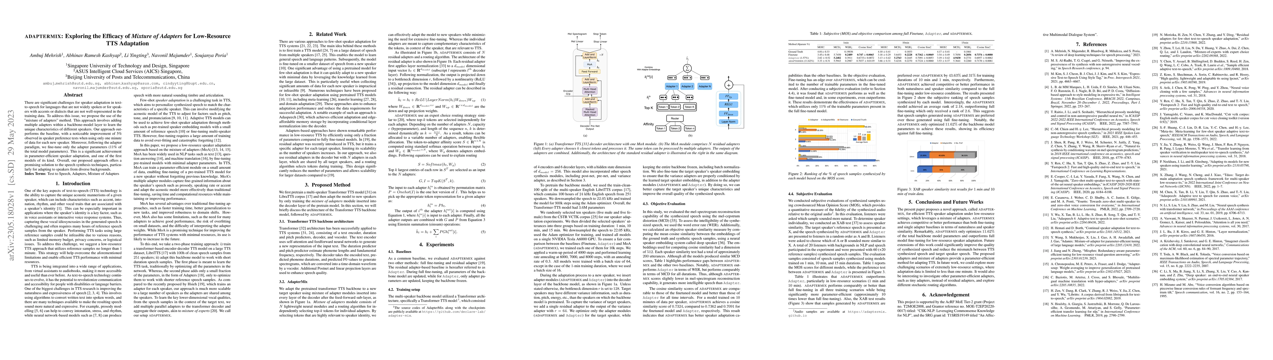 Thumbnail for ADAPTERMIX: Exploring the Efficacy of Mixture of Adapters for
  Low-Resource TTS Adaptation