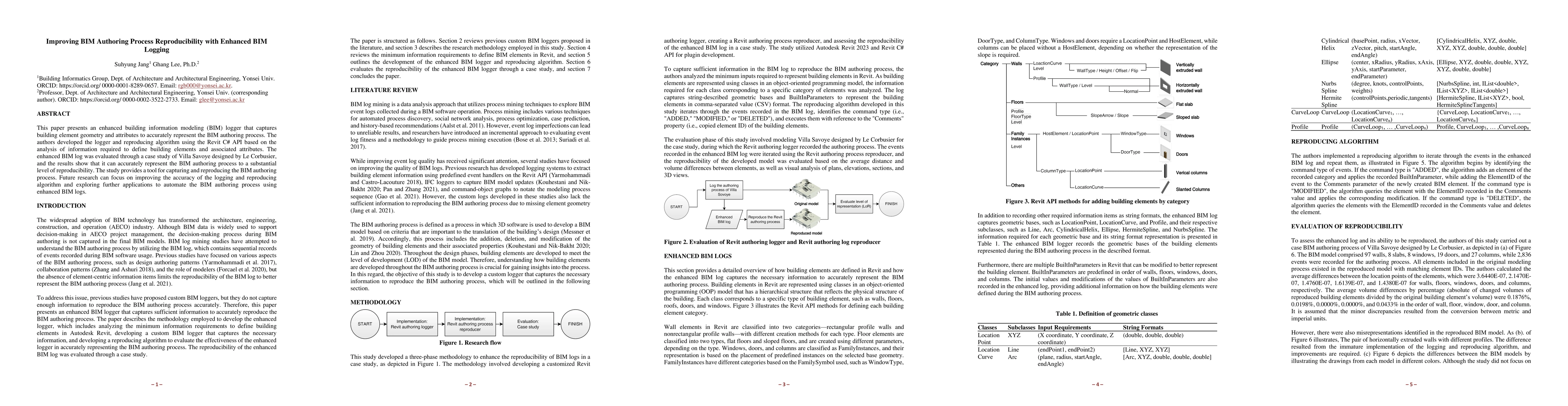 Thumbnail for Improving BIM Authoring Process Reproducibility with Enhanced BIM
  Logging