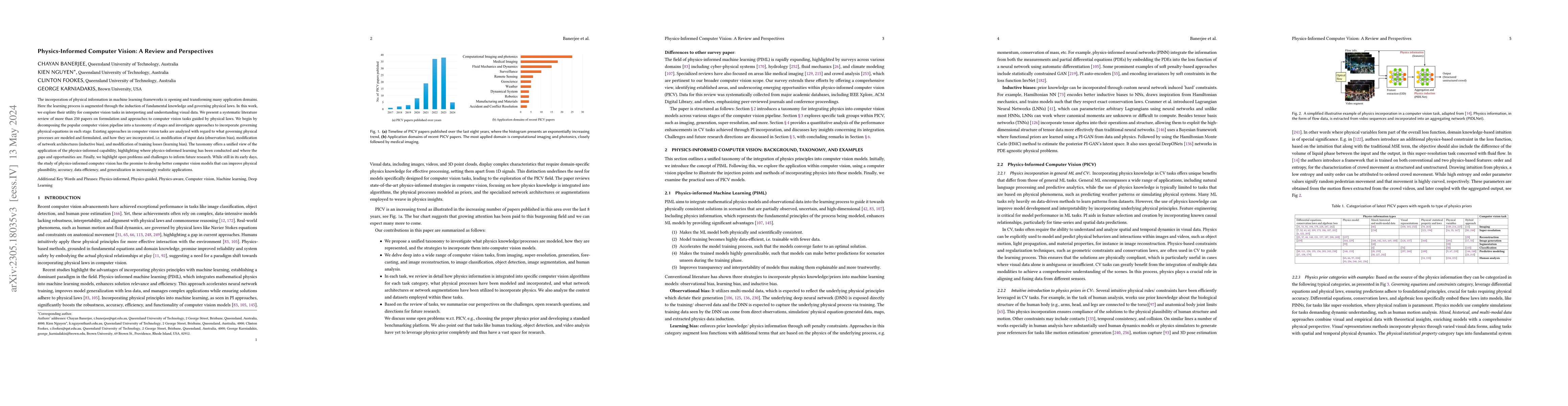 Thumbnail for Physics-Informed Computer Vision: A Review and Perspectives