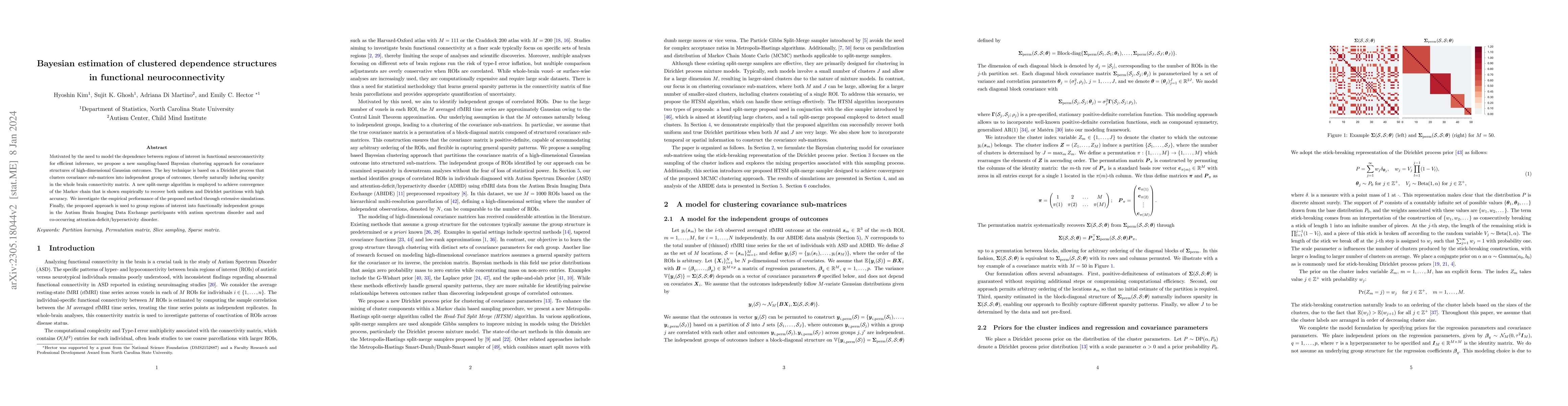 Thumbnail for Bayesian estimation of clustered dependence structures in functional
  neuroconnectivity