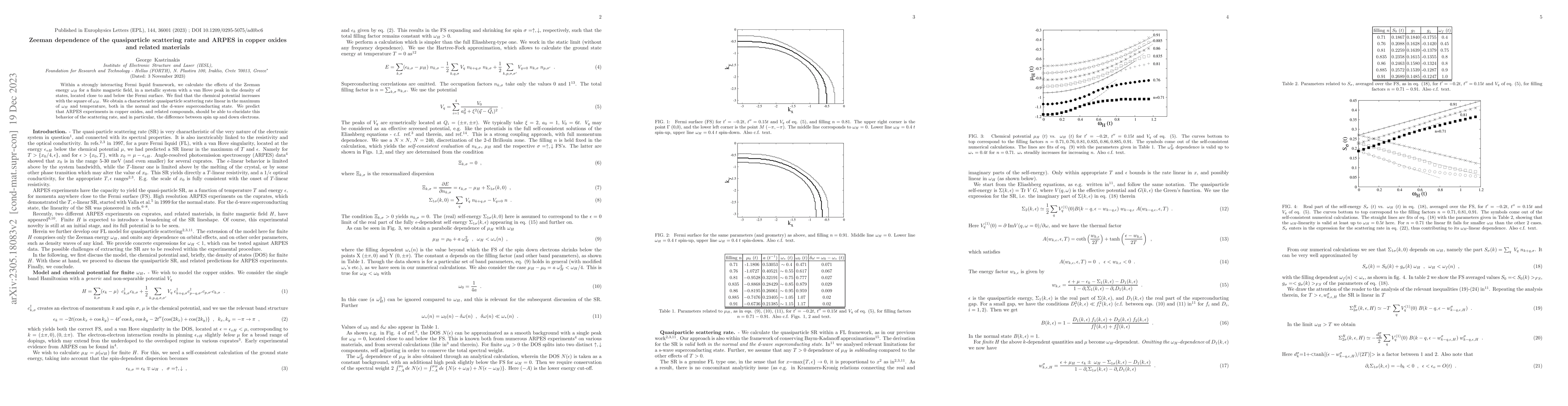 Thumbnail for Zeeman dependence of the quasiparticle scattering rate and ARPES in
  copper oxides and related materials