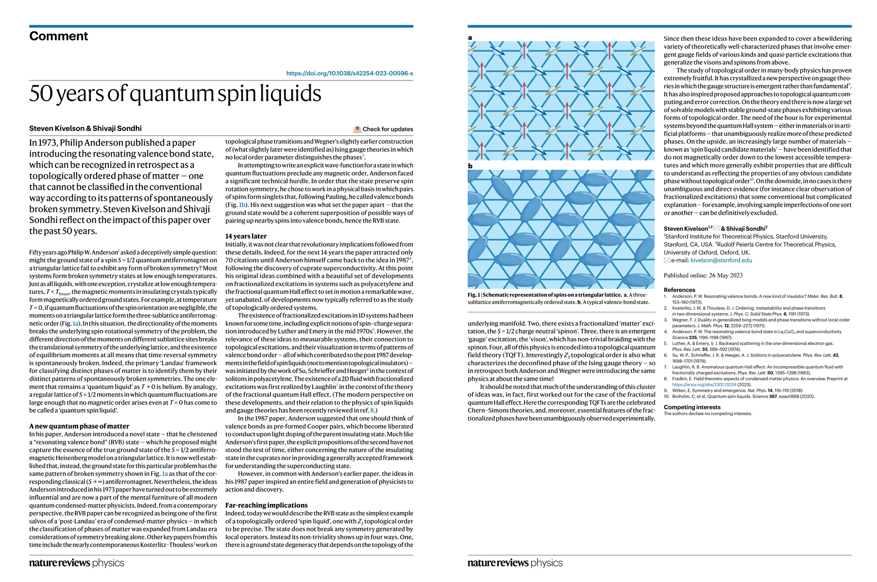 Thumbnail for 50 years of quantum spin liquids