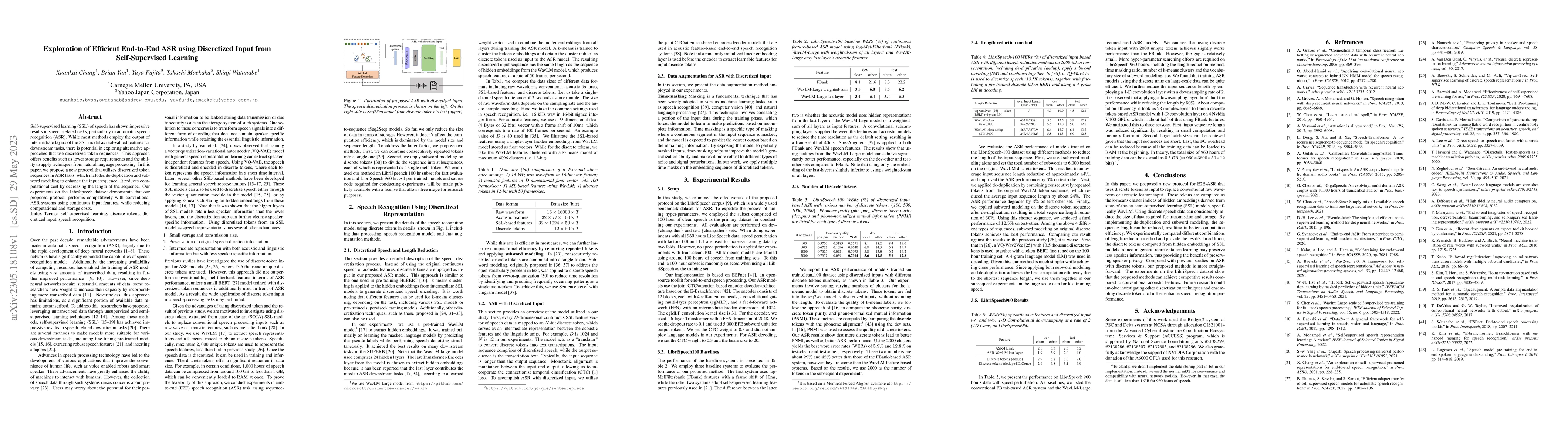 Thumbnail for Exploration of Efficient End-to-End ASR using Discretized Input from
  Self-Supervised Learning