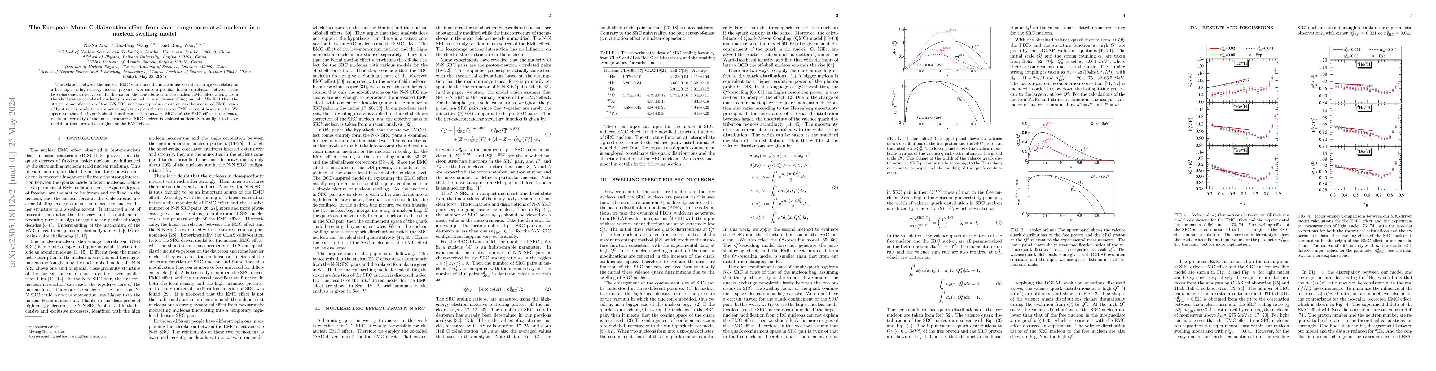 Thumbnail for The European Muon Collaboration effect from short-range correlated
  nucleons in a nucleon swelling model