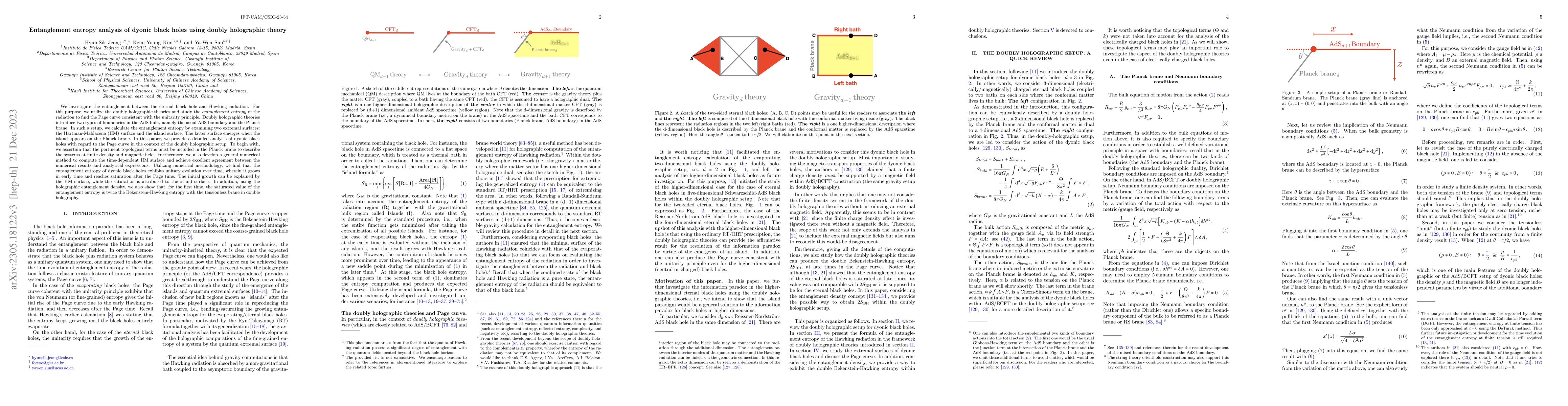 Thumbnail for Entanglement entropy analysis of dyonic black holes using doubly
  holographic theory