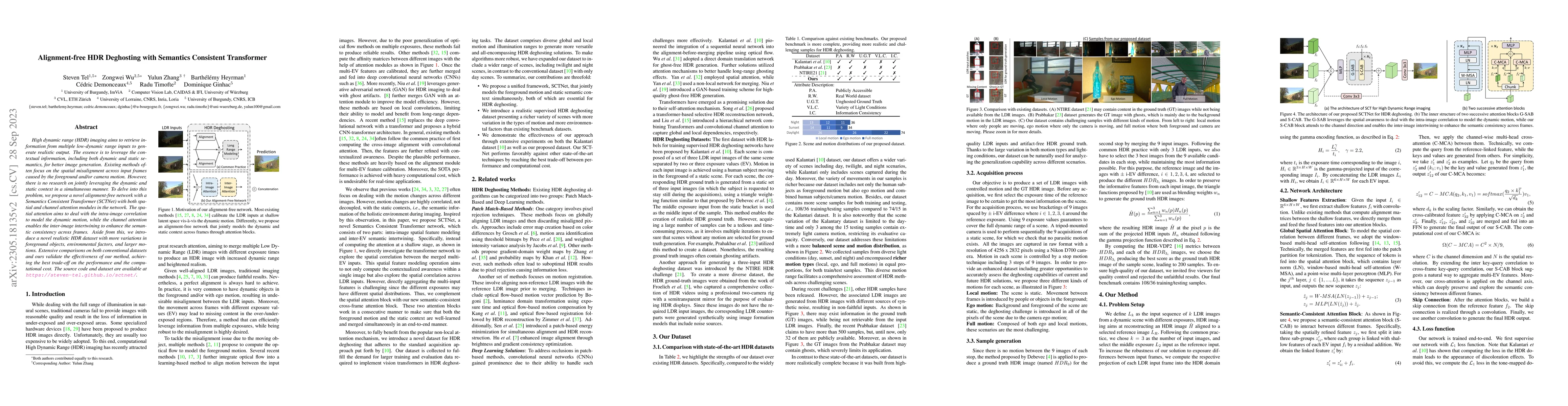 Thumbnail for Alignment-free HDR Deghosting with Semantics Consistent Transformer