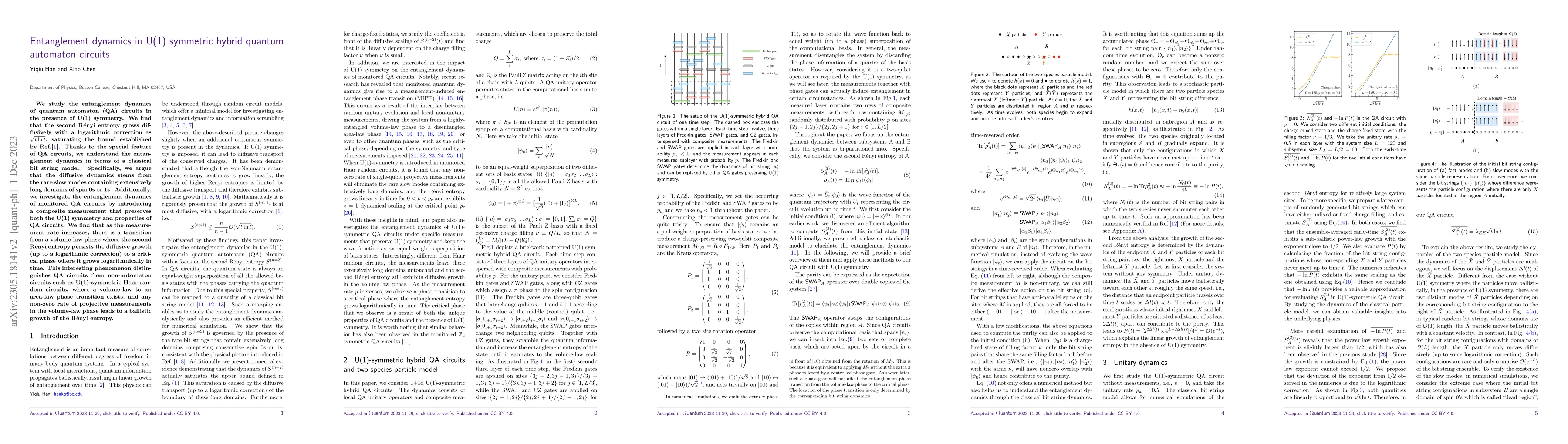 Thumbnail for Entanglement dynamics in U(1) symmetric hybrid quantum automaton
  circuits