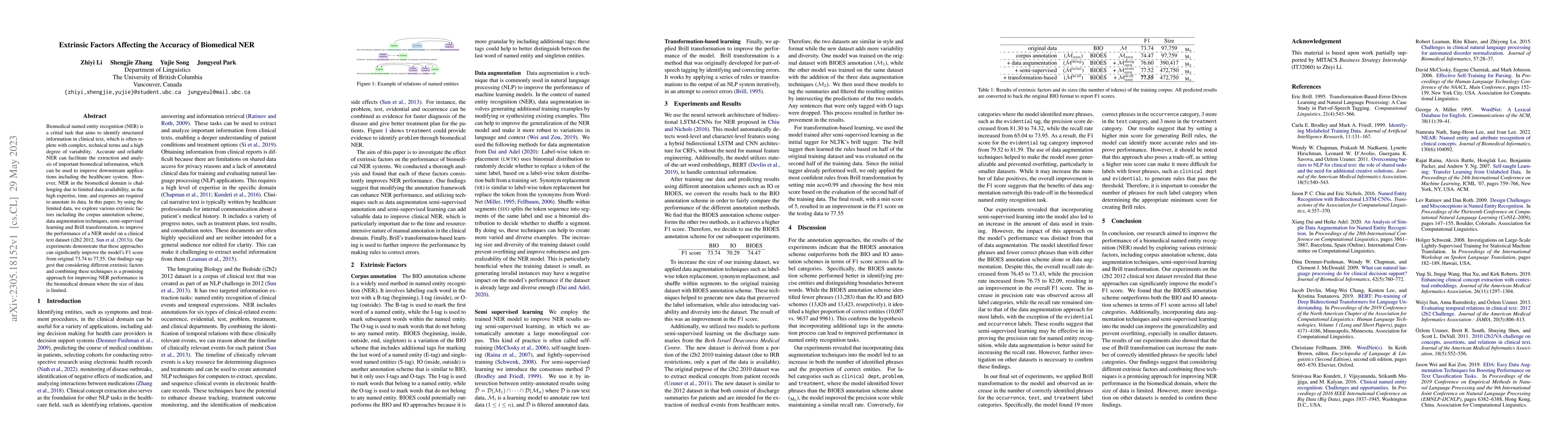 Thumbnail for Extrinsic Factors Affecting the Accuracy of Biomedical NER