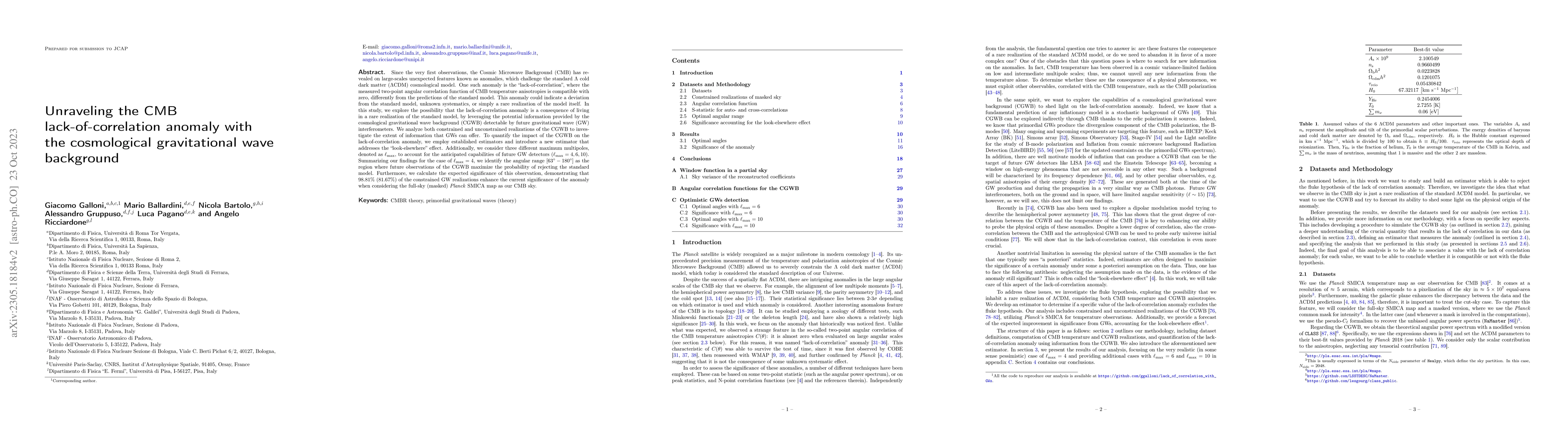 Thumbnail for Unraveling the CMB lack-of-correlation anomaly with the cosmological
  gravitational wave background