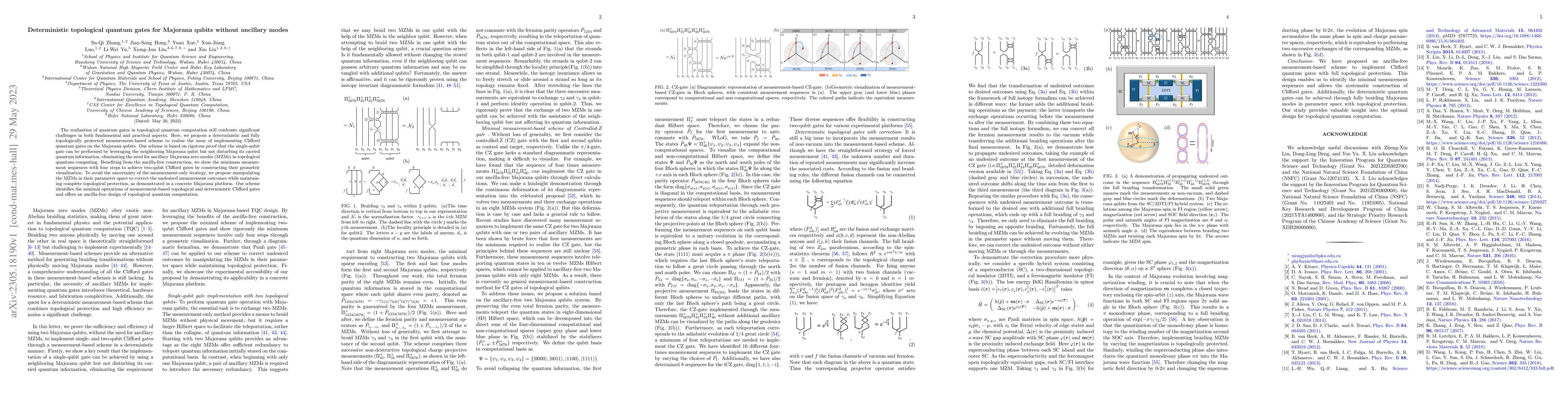 Thumbnail for Deterministic topological quantum gates for Majorana qubits without
  ancillary modes