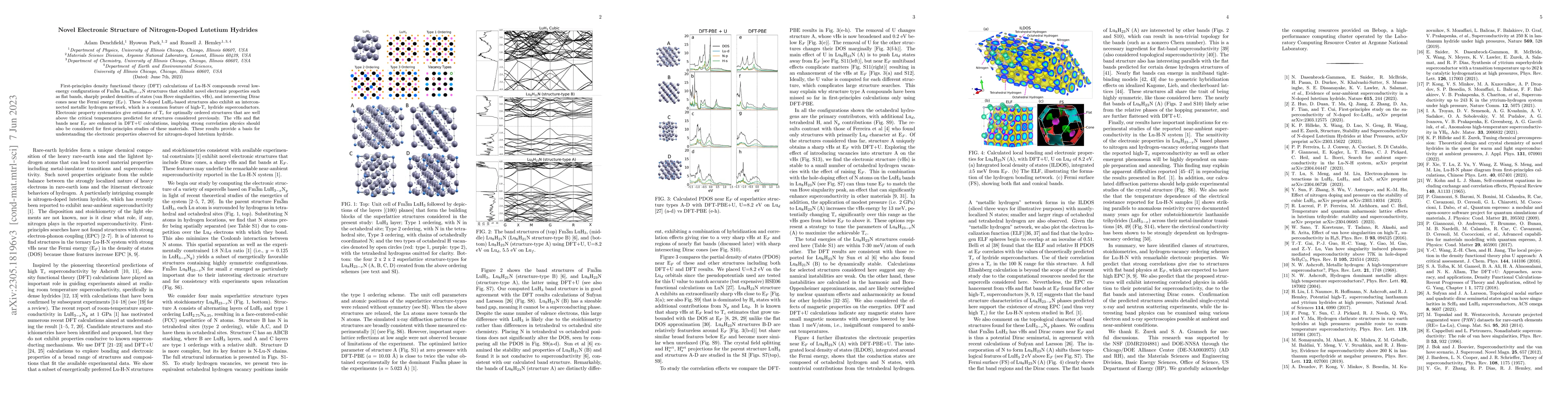 Thumbnail for Novel Electronic Structure of Nitrogen-Doped Lutetium Hydrides