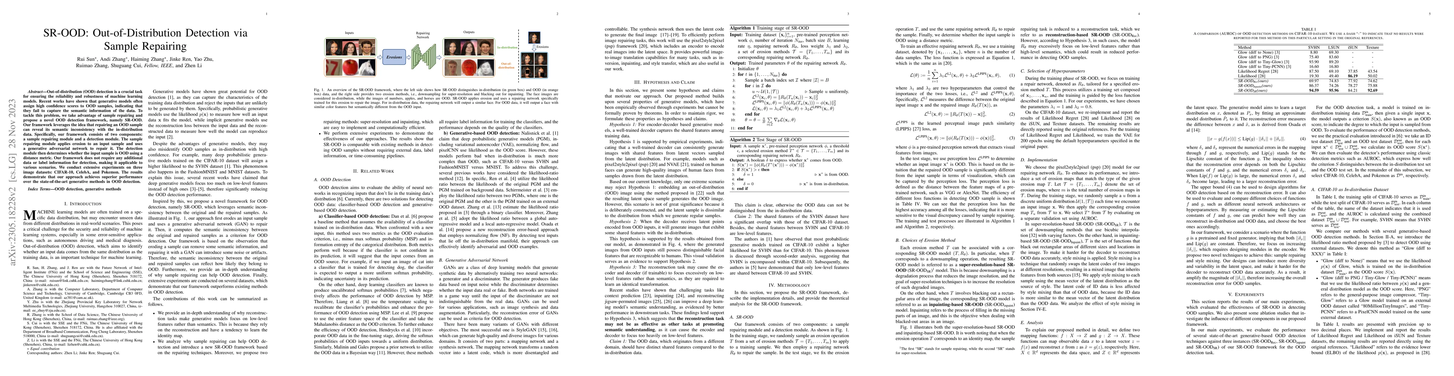 Thumbnail for SR-OOD: Out-of-Distribution Detection via Sample Repairing