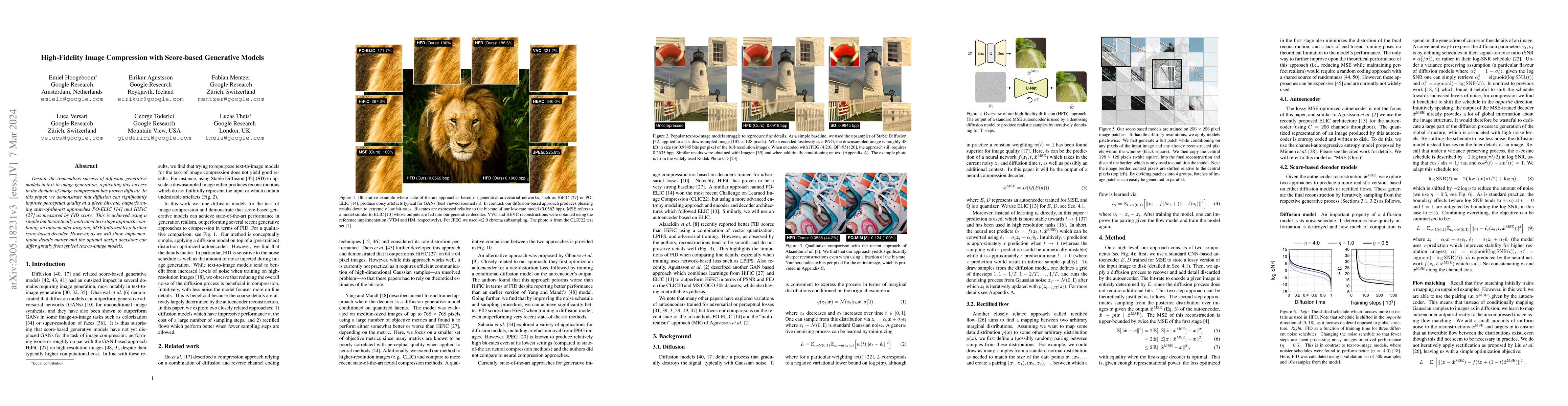 Thumbnail for High-Fidelity Image Compression with Score-based Generative Models